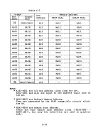 Предварительный просмотр 244 страницы Toshiba T1100 PLUS User Manual