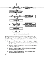 Preview for 21 page of Toshiba T1900 Series User Manual