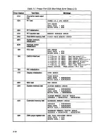 Preview for 29 page of Toshiba T1900 Series User Manual