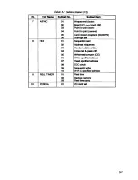 Preview for 50 page of Toshiba T1900 Series User Manual