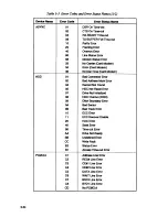 Preview for 77 page of Toshiba T1900 Series User Manual