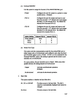 Preview for 100 page of Toshiba T1900 Series User Manual