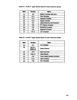 Preview for 156 page of Toshiba T1900 Series User Manual