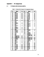 Preview for 160 page of Toshiba T1900 Series User Manual