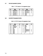 Preview for 163 page of Toshiba T1900 Series User Manual