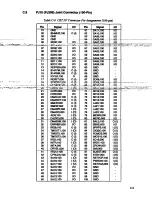 Preview for 164 page of Toshiba T1900 Series User Manual