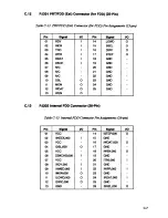 Preview for 166 page of Toshiba T1900 Series User Manual