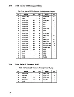 Preview for 167 page of Toshiba T1900 Series User Manual