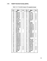 Preview for 168 page of Toshiba T1900 Series User Manual