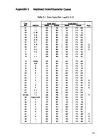 Preview for 171 page of Toshiba T1900 Series User Manual