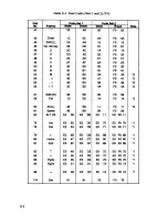 Preview for 172 page of Toshiba T1900 Series User Manual