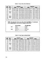 Preview for 174 page of Toshiba T1900 Series User Manual