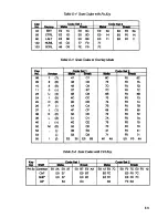 Preview for 175 page of Toshiba T1900 Series User Manual