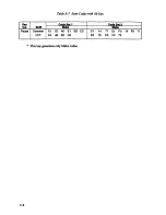 Preview for 176 page of Toshiba T1900 Series User Manual