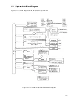 Preview for 3 page of Toshiba T1950 User Manual