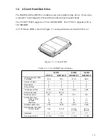 Preview for 7 page of Toshiba T1950 User Manual