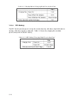 Preview for 18 page of Toshiba T1950 User Manual