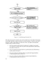 Preview for 22 page of Toshiba T1950 User Manual