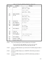 Preview for 31 page of Toshiba T1950 User Manual