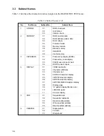 Preview for 50 page of Toshiba T1950 User Manual