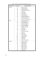 Preview for 78 page of Toshiba T1950 User Manual