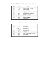 Preview for 157 page of Toshiba T1950 User Manual