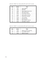 Preview for 160 page of Toshiba T1950 User Manual