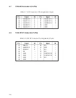 Preview for 164 page of Toshiba T1950 User Manual