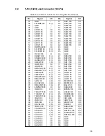 Preview for 165 page of Toshiba T1950 User Manual