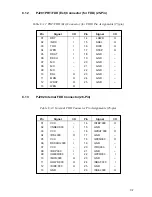 Preview for 167 page of Toshiba T1950 User Manual