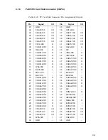 Preview for 169 page of Toshiba T1950 User Manual