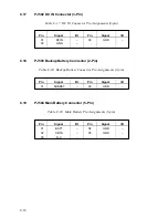 Preview for 170 page of Toshiba T1950 User Manual