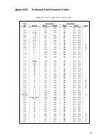 Preview for 172 page of Toshiba T1950 User Manual