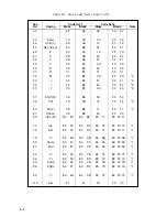 Preview for 173 page of Toshiba T1950 User Manual