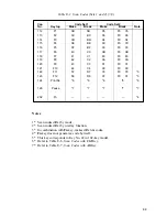 Preview for 174 page of Toshiba T1950 User Manual