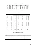 Preview for 176 page of Toshiba T1950 User Manual