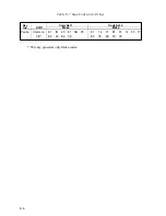 Preview for 177 page of Toshiba T1950 User Manual