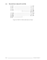 Preview for 182 page of Toshiba T1960CS Maintenance Manual