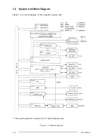 Preview for 4 page of Toshiba T200 User Manual