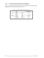 Preview for 18 page of Toshiba T2100 Series Maintenance Manual