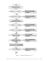 Preview for 25 page of Toshiba T2100 Series Maintenance Manual