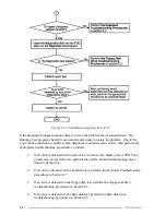 Preview for 26 page of Toshiba T2100 Series Maintenance Manual