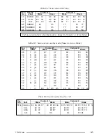 Preview for 187 page of Toshiba T2100 Series Maintenance Manual