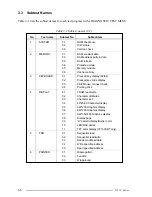 Предварительный просмотр 54 страницы Toshiba T2150 series Maintenance Manual