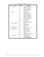 Предварительный просмотр 55 страницы Toshiba T2150 series Maintenance Manual