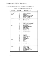 Предварительный просмотр 85 страницы Toshiba T2150 series Maintenance Manual