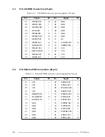 Предварительный просмотр 169 страницы Toshiba T2150 series Maintenance Manual