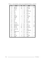 Предварительный просмотр 173 страницы Toshiba T2150 series Maintenance Manual