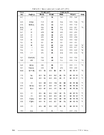 Предварительный просмотр 184 страницы Toshiba T2150 series Maintenance Manual