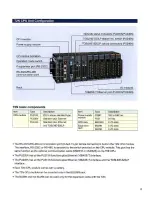 Preview for 5 page of Toshiba T2E Brochure & Specs